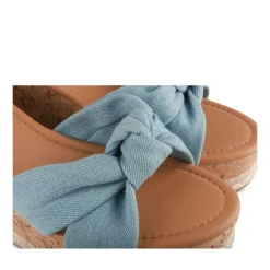 Sandalen BLAUW