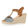 Sandalen NAVY
