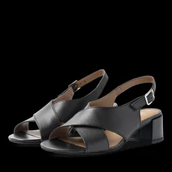 Sandalen ZWART