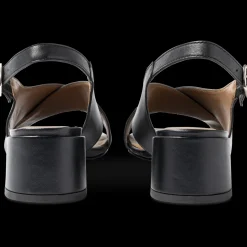 Sandalen ZWART