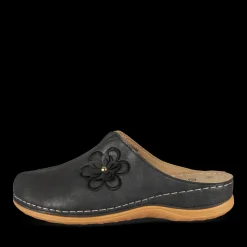 Slippers ZWART