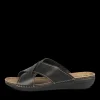 Slippers ZWART