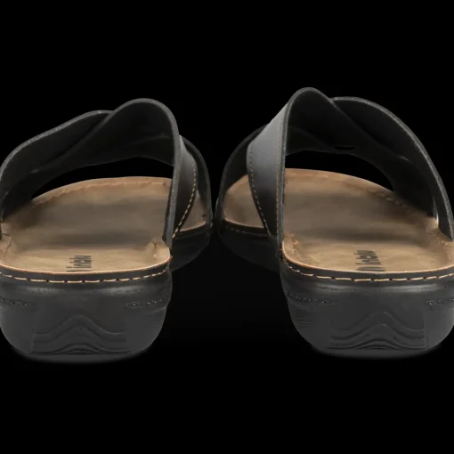 Slippers ZWART