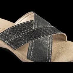Slippers ZWART