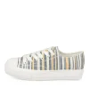 Sneakers BLAUW