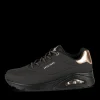Sneakers ZWART