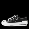 Sneakers ZWART
