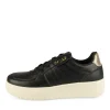 Sneakers ZWART