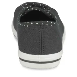 Sneakers ZWART
